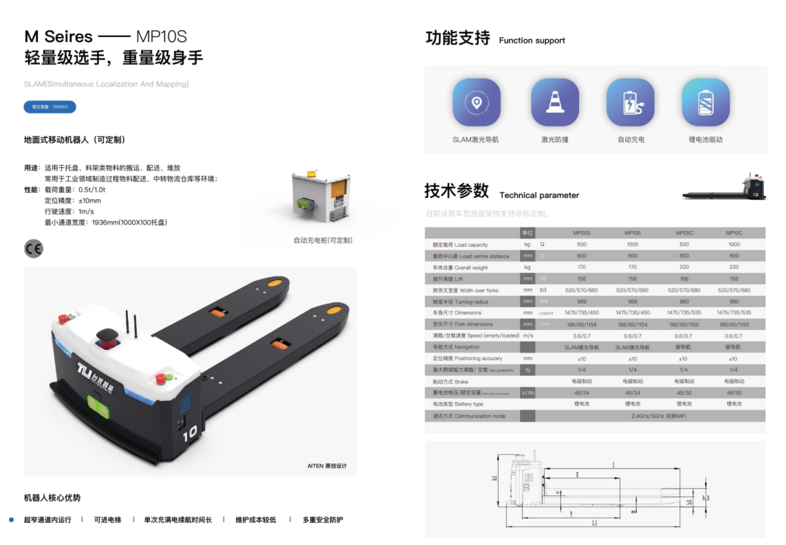 托盘搬运机器人